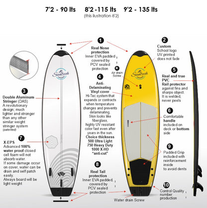 Super Wide School Boards