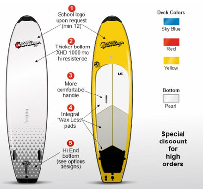 Super Wide School Boards